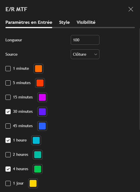 Paramètres — sélection des timeframes et couleurs
