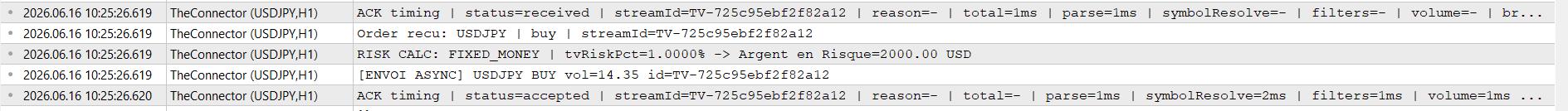 Logs du connecteur — ordre envoyé et accepté