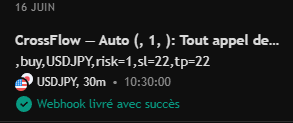 Alerte TradingView — webhook livré avec succès